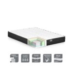 Erbio Materasso a molle una piazza e mezza 24 h - immagine 4