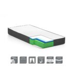 Ittrio Materasso memory Foam matrimoniale 24 h