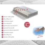 Materasso Carbon Jell - immagine 3