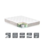 Tulio Materasso a molle singolo 25 h - immagine 2